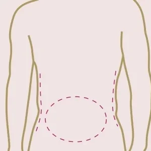 Abdominal Procedures